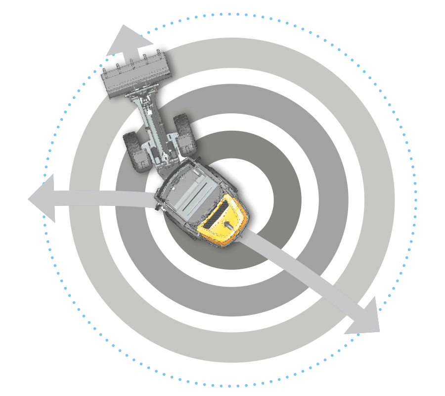 Knickgelenkte Radlader